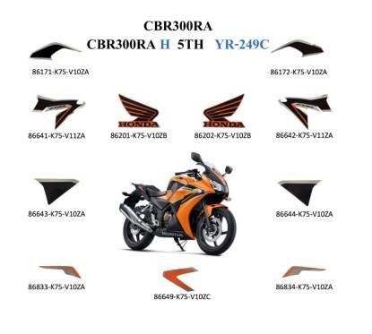 Set Mark Candy Energy Orange Honda CBR300R