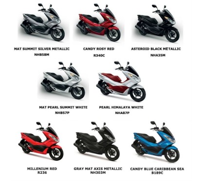 Kit Carrosserie Blanc Perle Himalaya Honda PCX 125/150 v3