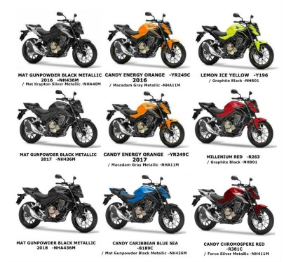 Autocollant ABS Honda CB500F 2016 2017 2018