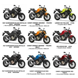 Mark Front Fuel Tank Honda CB500F 2016 2017 2018