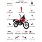 Full Set Marks Honda CRF 250L RALLY 2019 Full Set Marks Honda CRF 250L RALLY 2019