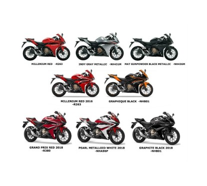 Autocollant Logo Reservoir Gauche Honda CBR 500R 2016 2017 2018