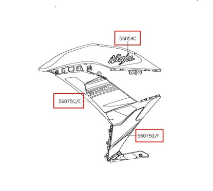 Kit Autocollants Carénage Avant Droit Kawasaki NINJA 650 KRT 2018