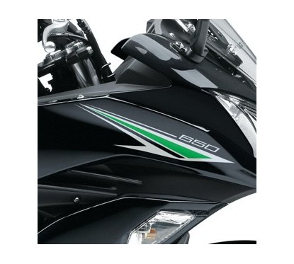 Pattern Right Side Cowling Kawasaki NINJA 650 2017 2018 2019