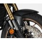 Front Fender Honda CB650R 2021 2022 2023