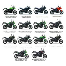 Carénage Reservoir Droit Kawasaki Versys 650 2015/2021