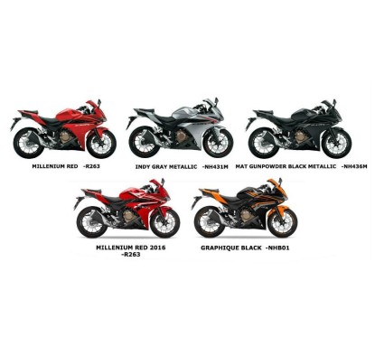 Set Stripes Right Middle Cowling Honda CBR 500R 2016 2017