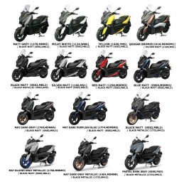 Plastique Avant Droit Yamaha XMAX 300