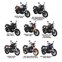 Emblem Tank Cover Yamaha XSR 125/155 B1V-F417B-00