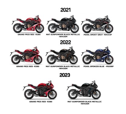 Autocollant Carénage Inférieur Gauche Honda CBR650R 2021 2022 2023