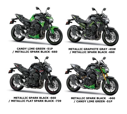 Set Patterns Cover Tank Left Kawasaki Z900 2020 2021 2022 2023