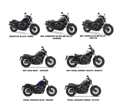 Mark Right Fuel Tank Honda CMX500 Rebel 2020/22