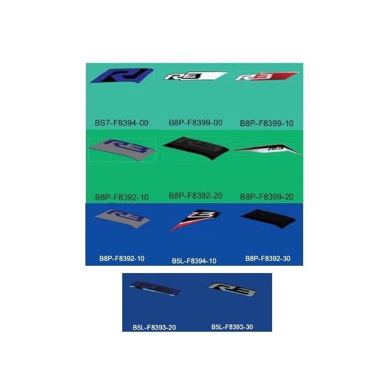 Sticker Panel Front Cowling Left Yamaha YZF R3 2019/24