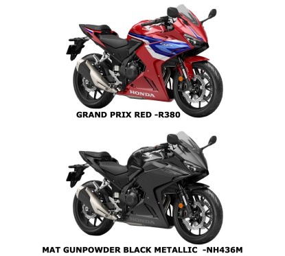 Reservoir Essence Honda CBR500R 2024 2025