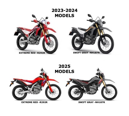 Rear Cover Left Honda CRF300L 2023/2025