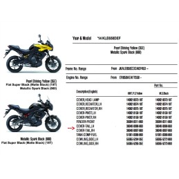 Carénage Arrière Droit Kawasaki Versys 650