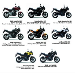 Garde Boue Avant Kawasaki Versys 650