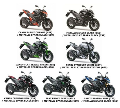 Kit Stickers Jantes Kawasaki Z800
