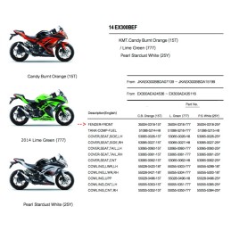 Garde Boue Avant Kawasaki Ninja 300