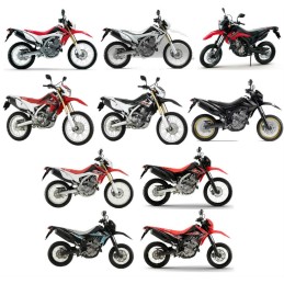 Garde Boue arrière Honda CRF 250L 250M