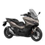 Custom Parts Honda FORZA 750 2025