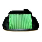 Pièces Maintenance Origine Honda CBR650F 2017 2018